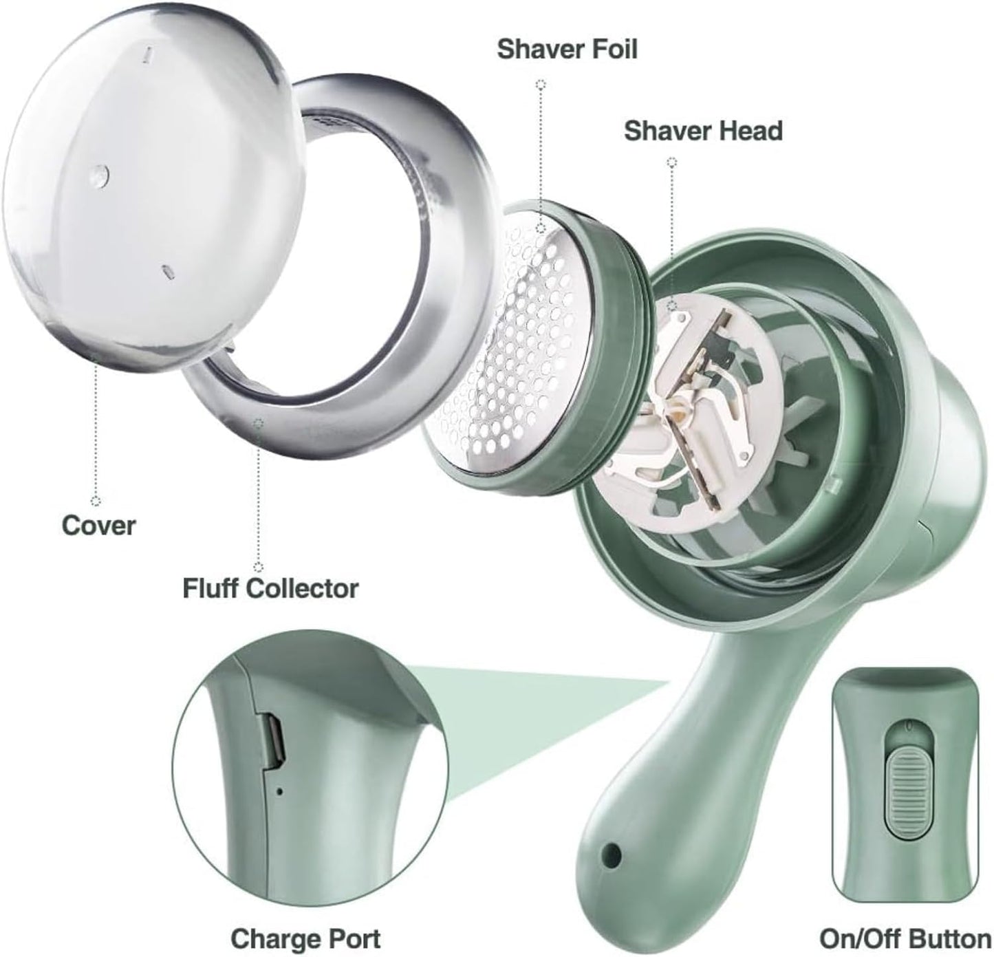 Rechargeable Electric Lint Remover