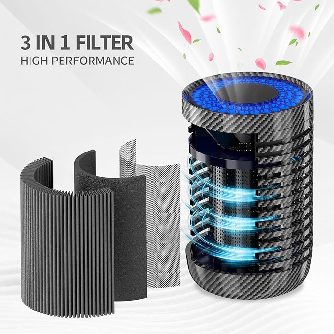 Mini Car Air Purifier with Filter
